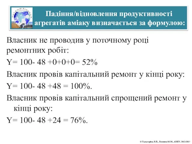 Падіння/відновлення продуктивності агрегатів аміаку визначається за формулою: Власник не проводив у