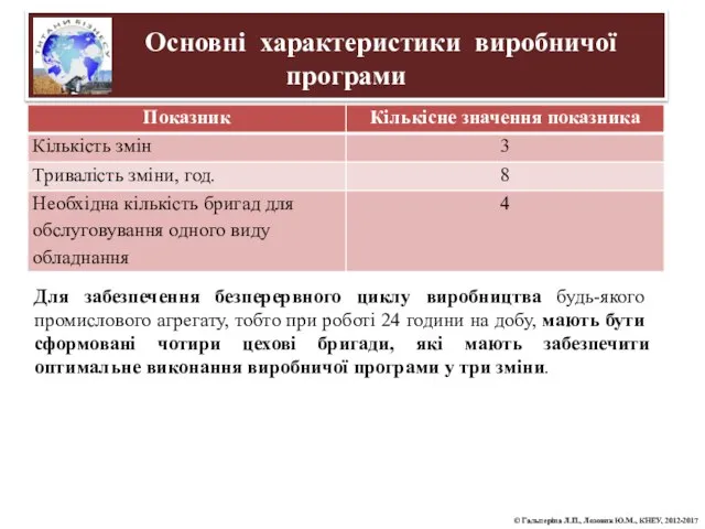 Для забезпечення безперервного циклу виробництва будь-якого промислового агрегату, тобто при роботі