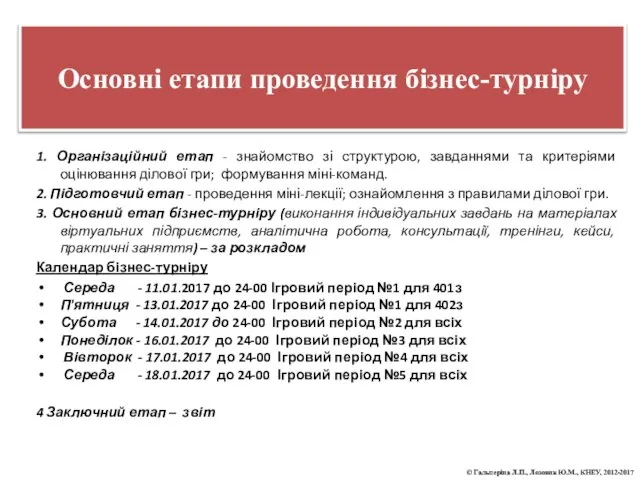 Основні етапи проведення бізнес-турніру 1. Організаційний етап - знайомство зі структурою,