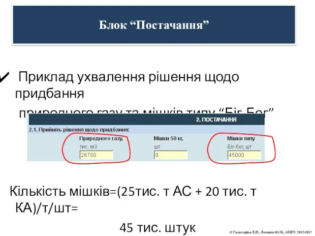 Приклад ухвалення рішення щодо придбання природного газу та мішків типу “Біг-Бег”