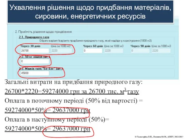 Загальні витрати на придбання природного газу: 26700*2220=59274000 грн за 26700 тис.