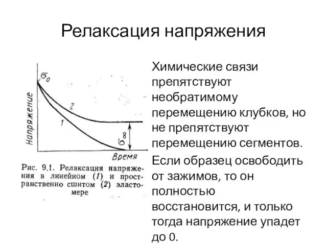 Релаксация напряжения Химические связи препятствуют необратимому перемещению клубков, но не препятствуют