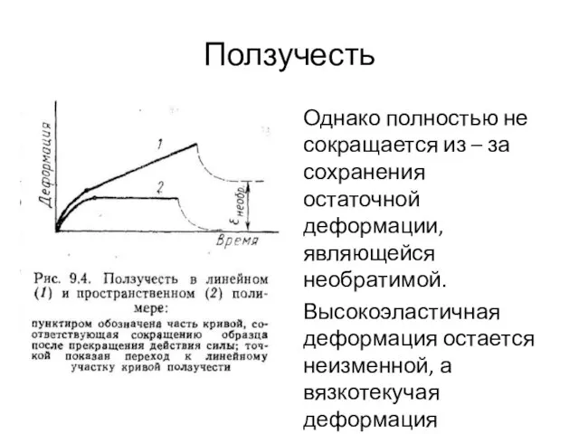 Ползучесть Однако полностью не сокращается из – за сохранения остаточной деформации,