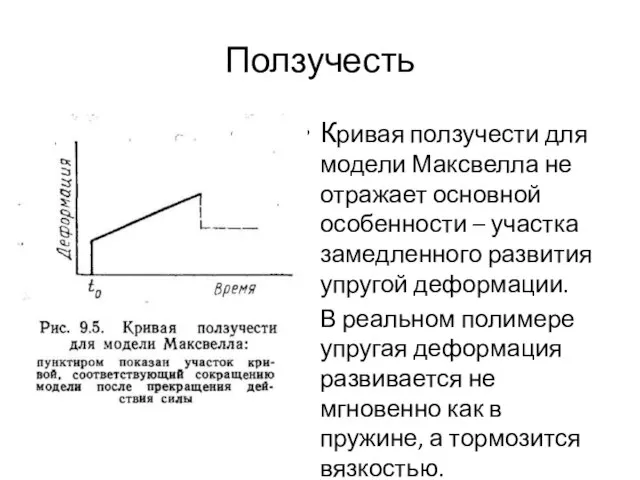 Ползучесть Кривая ползучести для модели Максвелла не отражает основной особенности –