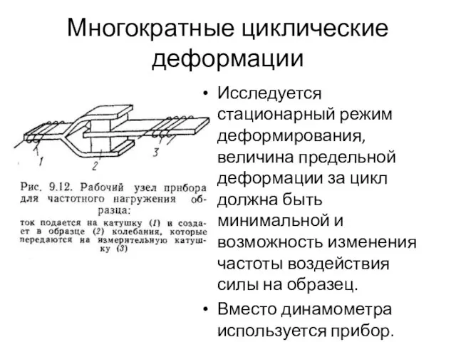 Многократные циклические деформации Исследуется стационарный режим деформирования, величина предельной деформации за