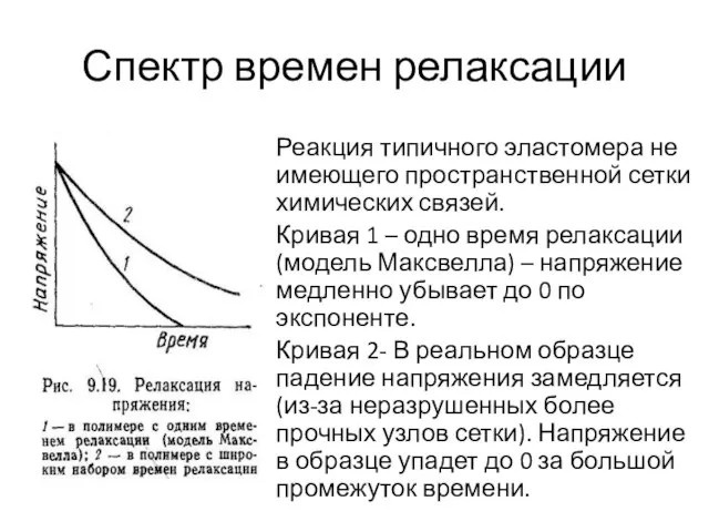 Спектр времен релаксации Реакция типичного эластомера не имеющего пространственной сетки химических