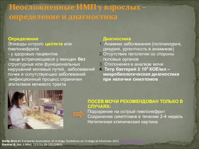 Неосложненные ИМП у взрослых – определение и диагностика Определение Эпизоды острого