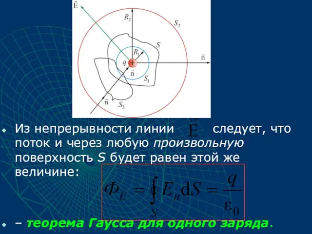 Из непрерывности линии следует, что поток и через любую произвольную поверхность