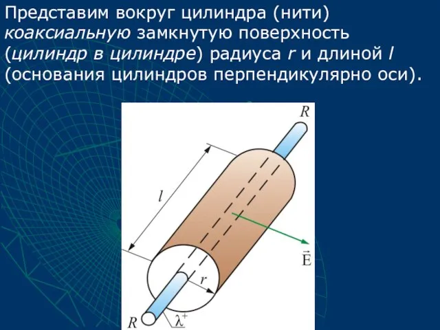 Представим вокруг цилиндра (нити) коаксиальную замкнутую поверхность (цилиндр в цилиндре) радиуса