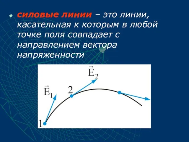 силовые линии – это линии, касательная к которым в любой точке