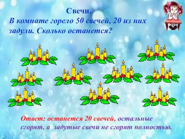 Свечи. В комнате горело 50 свечей, 20 из них задули. Сколько