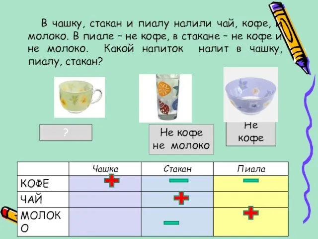 чай ? Не кофе В чашку, стакан и пиалу налили чай,