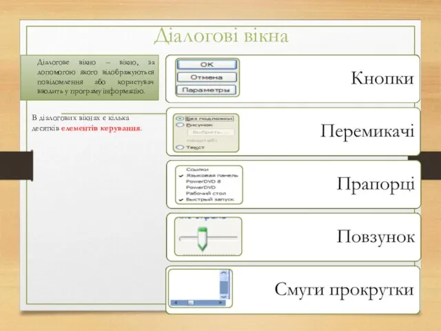 Діалогові вікна Діалогове вікно – вікно, за допомогою якого відображуються повідомлення