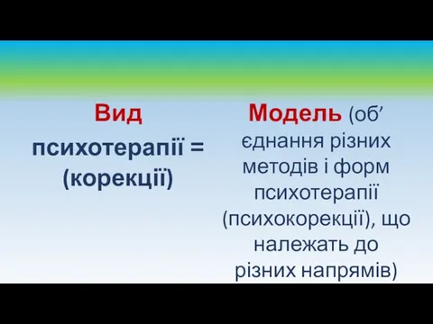 Вид психотерапії = (корекції) Модель (об’єднання різних методів і форм психотерапії