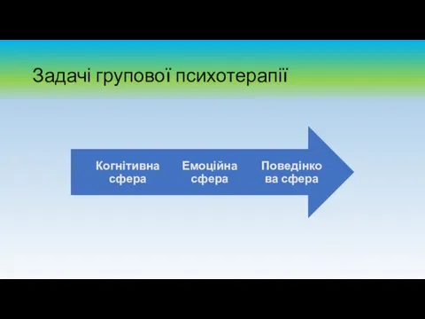 Задачі групової психотерапії