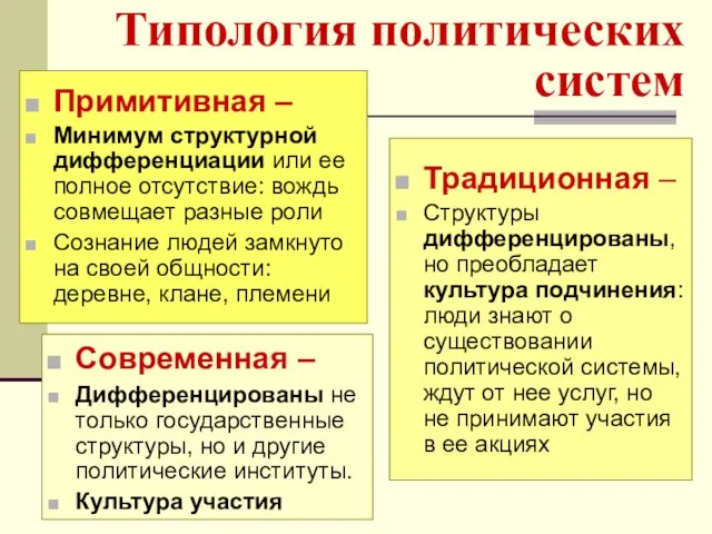 Типология политических систем Примитивная – Минимум структурной дифференциации или ее полное