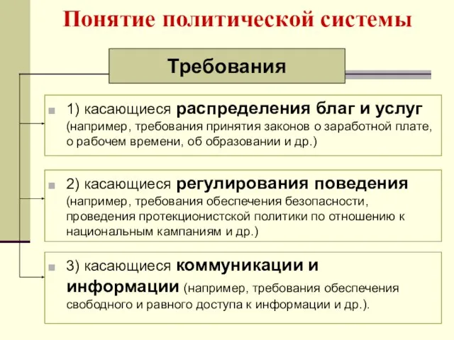 Понятие политической системы 1) касающиеся распределения благ и услуг (например, требования