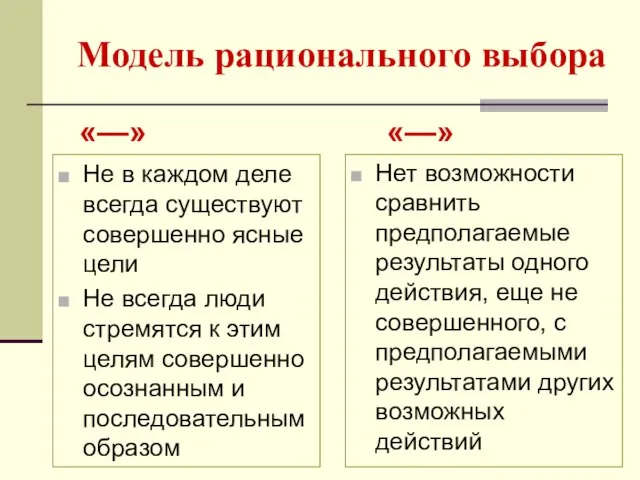 Модель рационального выбора Не в каждом деле всегда существуют совершенно ясные