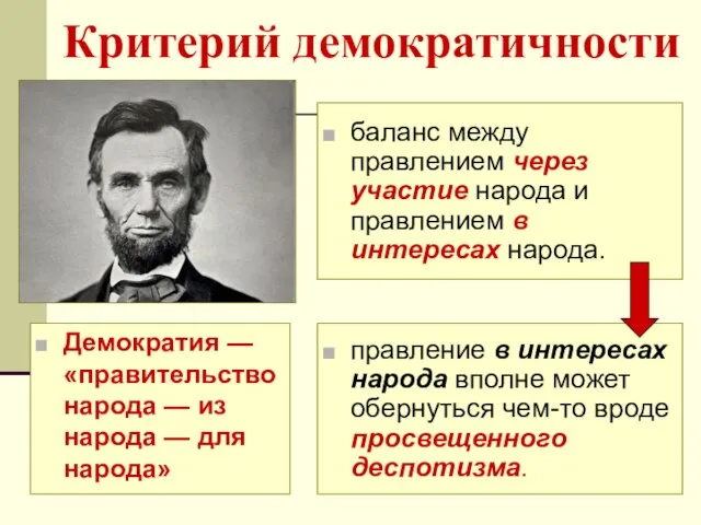 Критерий демократичности правление в интересах народа вполне может обернуться чем-то вроде