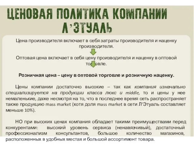 Цена производителя включает в себя затраты производителя и наценку производителя. Оптовая