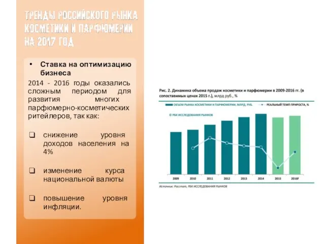 Ставка на оптимизацию бизнеса 2014 - 2016 годы оказались сложным периодом