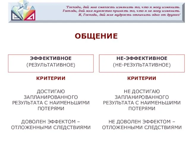 "Господи, дай мне смелость изменить то, что я могу изменить. Господи,