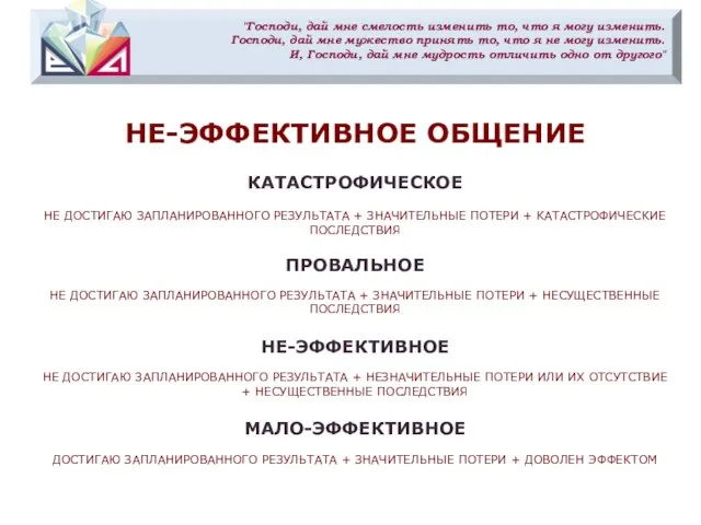 "Господи, дай мне смелость изменить то, что я могу изменить. Господи,