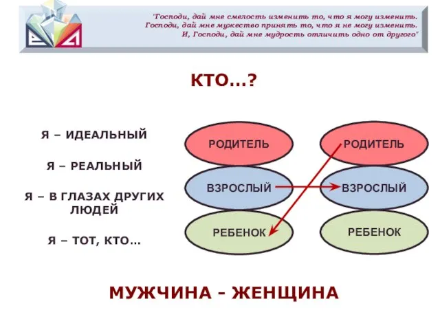 "Господи, дай мне смелость изменить то, что я могу изменить. Господи,