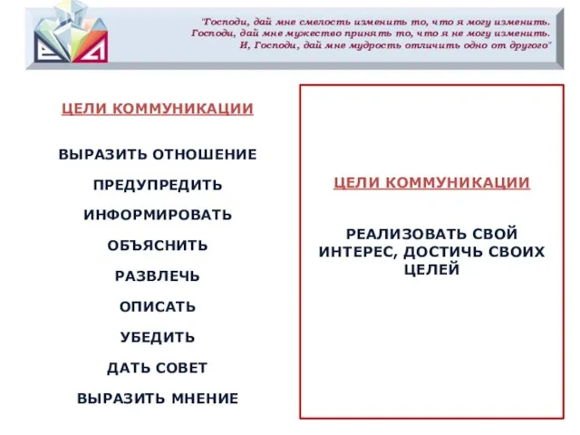 "Господи, дай мне смелость изменить то, что я могу изменить. Господи,