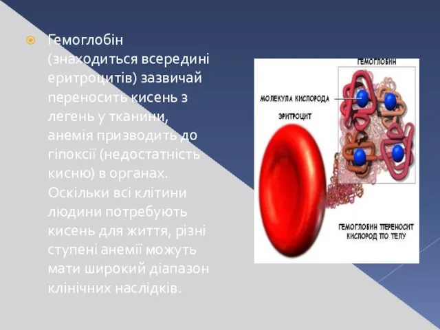 Гемоглобін (знаходиться всередині еритроцитів) зазвичай переносить кисень з легень у тканини,