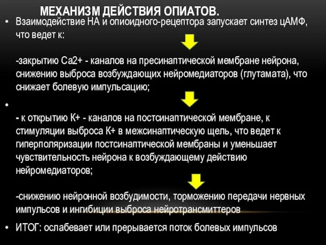 МЕХАНИЗМ ДЕЙСТВИЯ ОПИАТОВ. Взаимодействие НА и опиоидного-рецептора запускает синтез цАМФ, что