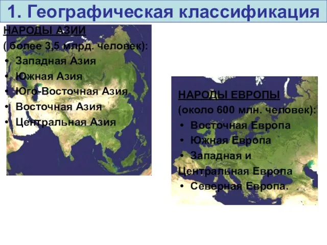 НАРОДЫ АЗИИ ( более 3,5 млрд. человек): Западная Азия Южная Азия