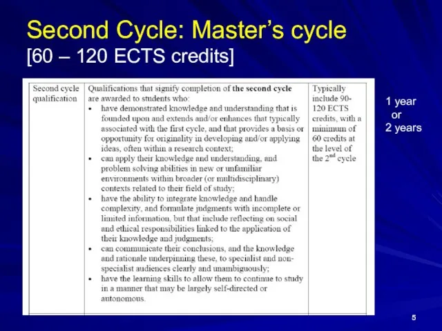 Second Cycle: Master’s cycle [60 – 120 ECTS credits] 1 year or 2 years