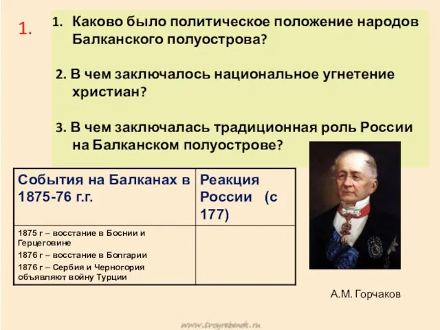 Каково было политическое положение народов Балканского полуострова? 2. В чем заключалось