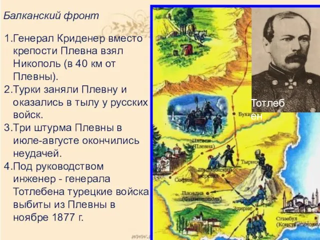 Балканский фронт Генерал Криденер вместо крепости Плевна взял Никополь (в 40