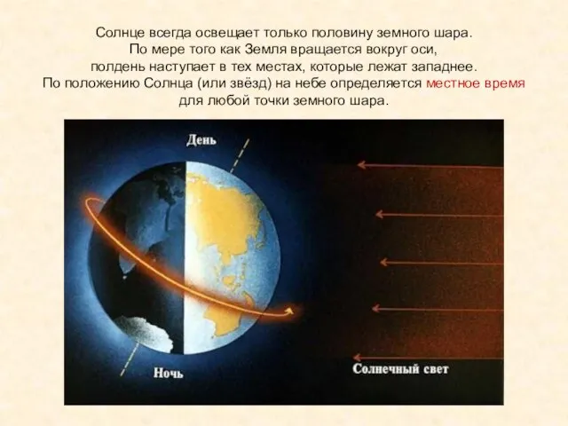 Солнце всегда освещает только половину земного шара. По мере того как