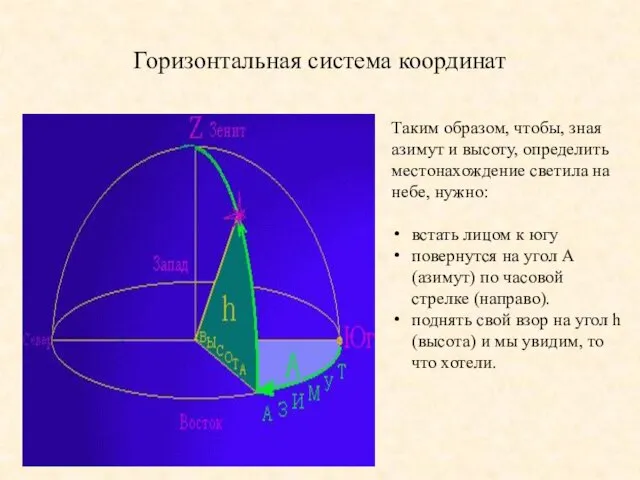 Горизонтальная система координат Таким образом, чтобы, зная азимут и высоту, определить