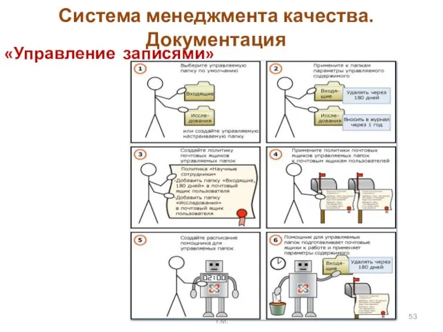 Система менеджмента качества. Документация «Управление записями» Доцент кафедры ФХМСП БГТУ Шачек Т.М.