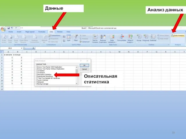 Описательная статистика Анализ данных Данные