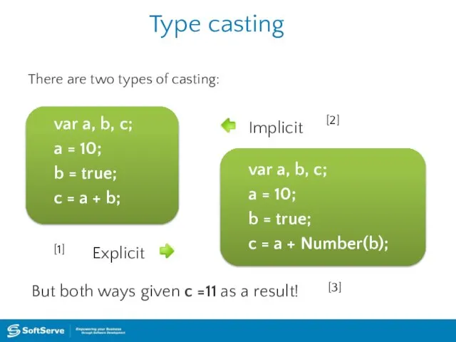 Type casting var a, b, c; a = 10; b =