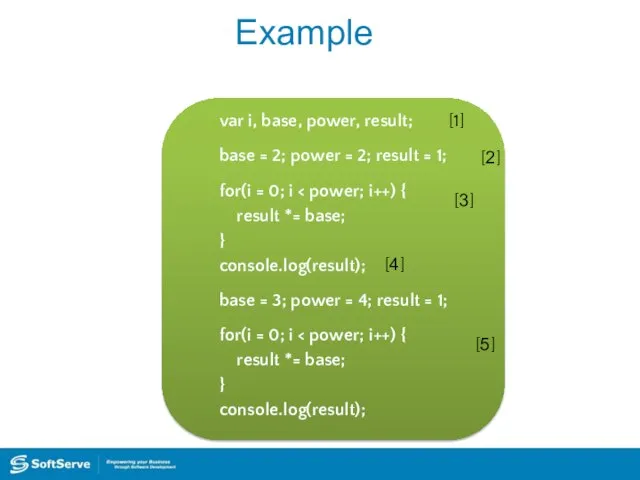 Example var i, base, power, result; base = 2; power =