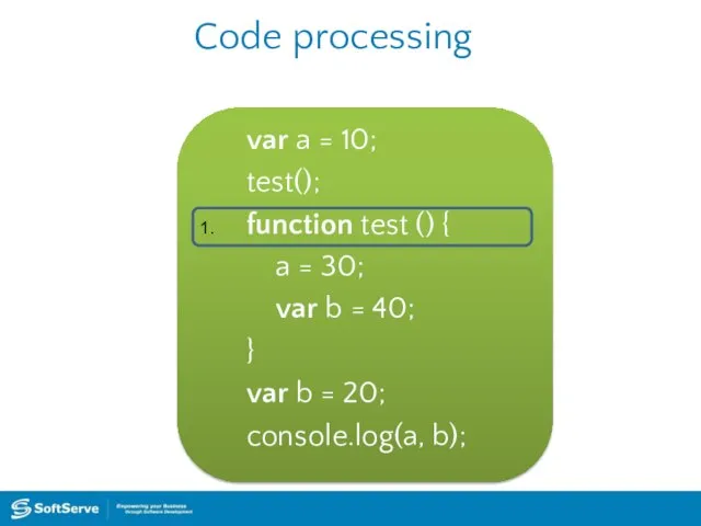 Code processing var a = 10; test(); function test () {