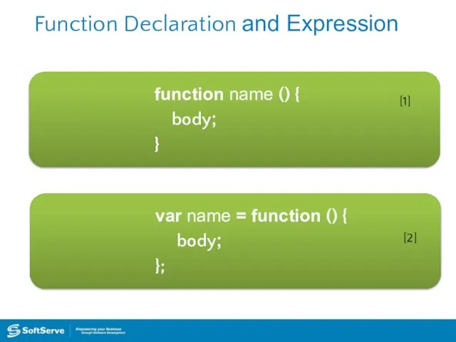 Function Declaration and Expression function name () { body; } [1]