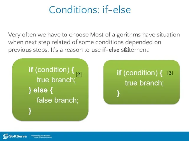 Conditions: if-else Very often we have to choose Most of algorithms