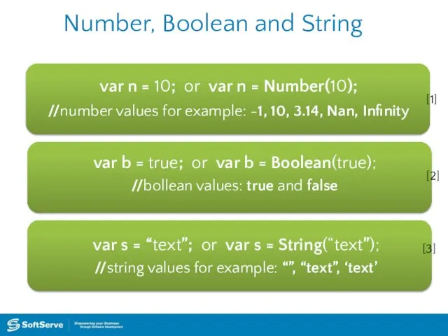 Number, Boolean and String var n = 10; or var n