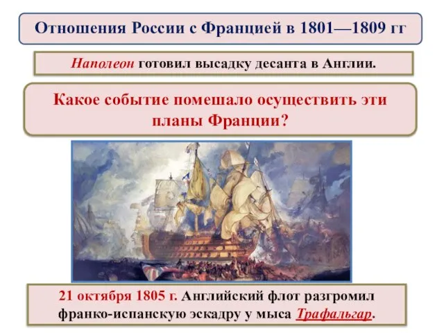 Наполеон готовил высадку десанта в Англии. Какое событие помешало осуществить эти