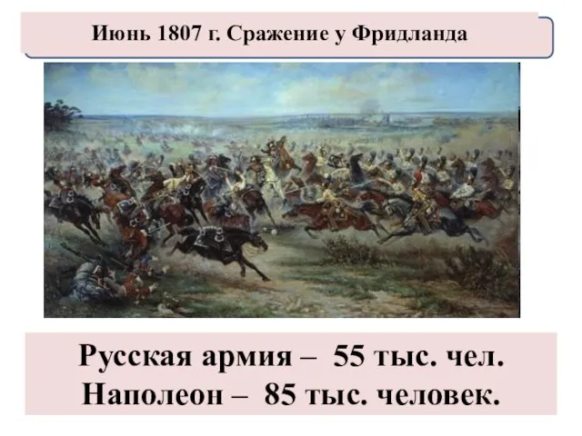 Отношения России с Францией в 1801—1809 гг Июнь 1807 г. Сражение