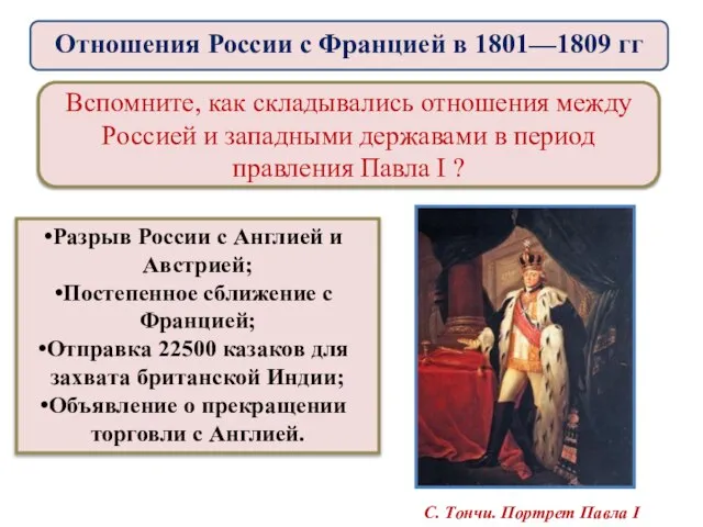 Вспомните, как складывались отношения между Россией и западными державами в период