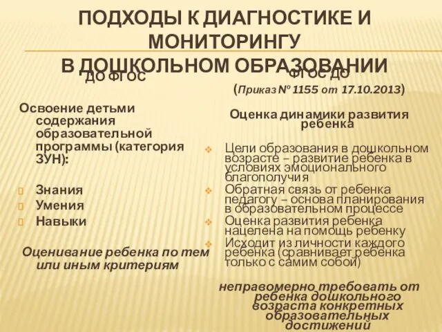 ПОДХОДЫ К ДИАГНОСТИКЕ И МОНИТОРИНГУ В ДОШКОЛЬНОМ ОБРАЗОВАНИИ ДО ФГОС Освоение