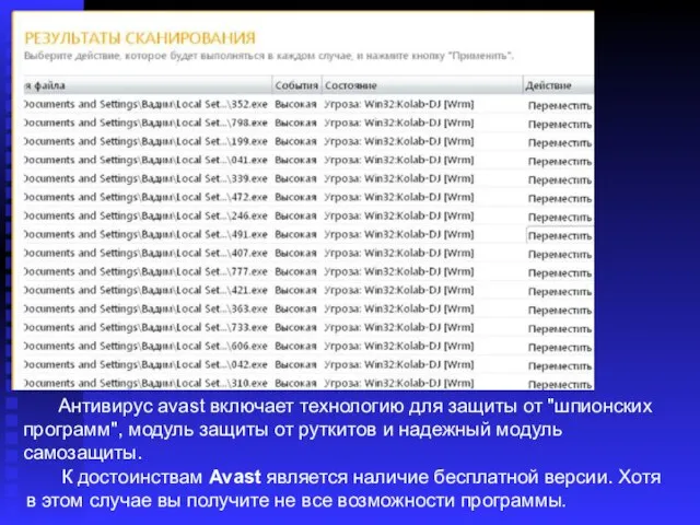 Антивирус avast включает технологию для защиты от "шпионских программ", модуль защиты